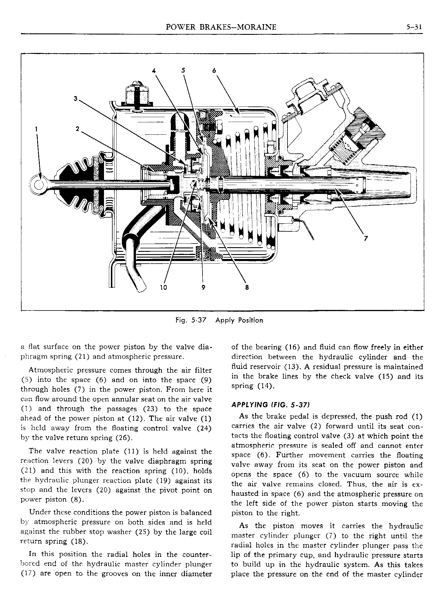 1956 BRAKES AND STEERING IMPROVEMENTS visual data 3